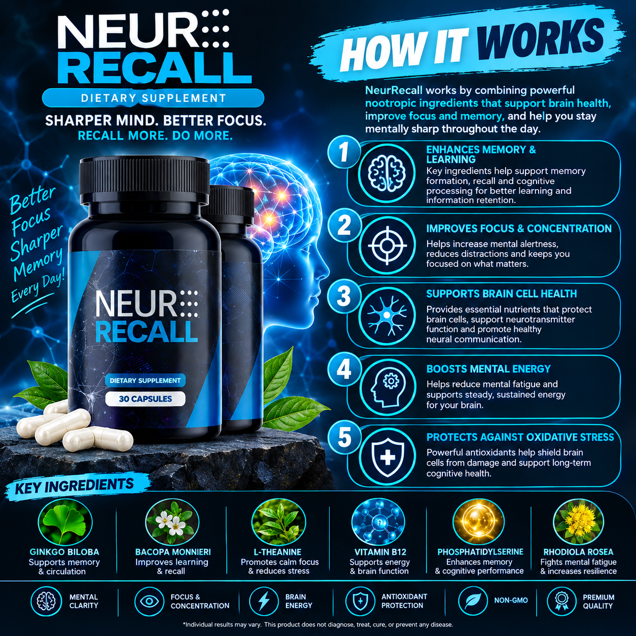 How NeuroRecall works — enhances memory and learning, improves focus, supports brain cell health, boosts mental energy, protects against oxidative stress
